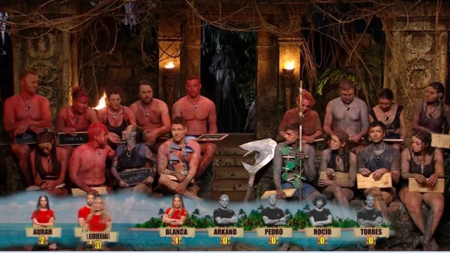 Primeras imágenes de 'Supervivientes 2024' | Telecinco Primeras imágenes de 'Supervivientes 2024' | Telecinco